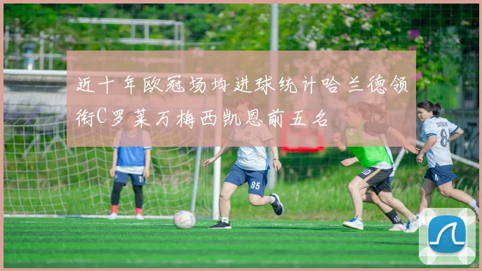 近十年欧冠场均进球统计哈兰德领衔C罗莱万梅西凯恩前五名