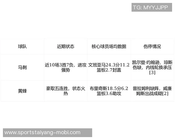 周五竞彩篮球焦点战马刺与掘金争夺杯赛晋级名额的关键对决
